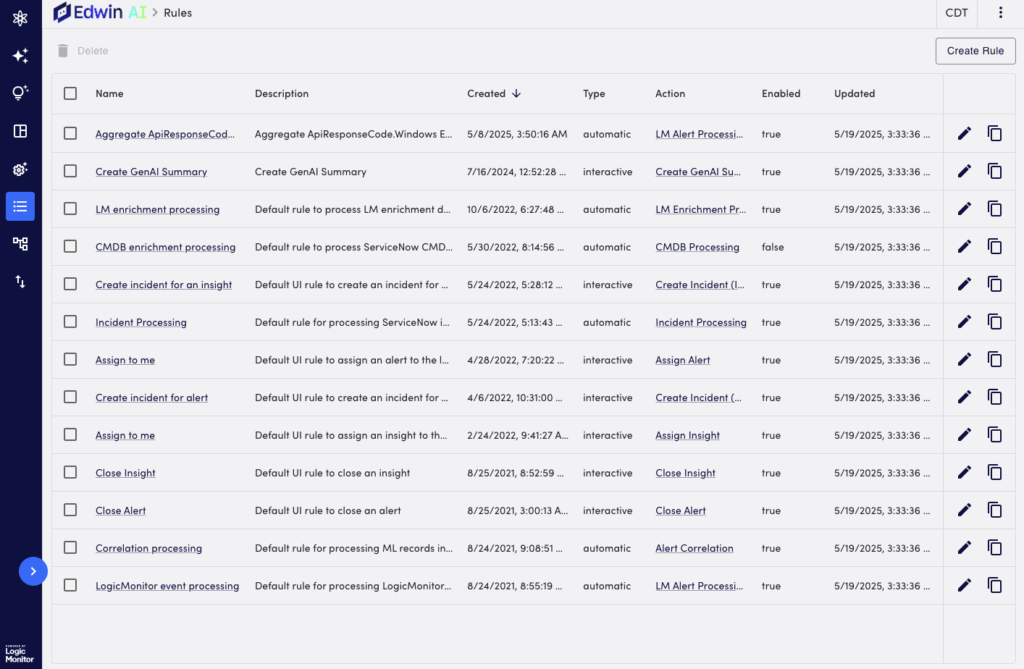 Edwin AI Rules Page